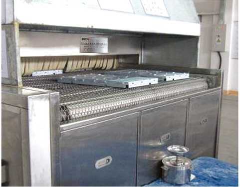 噴淋清洗機(jī)的系統(tǒng)控制結(jié)構(gòu)！